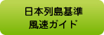 ϐKCh